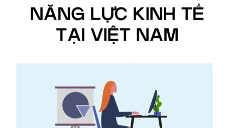 Nâng cao năng lực kinh tế tại Việt Nam