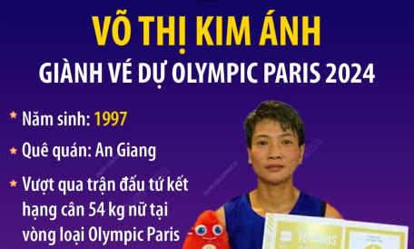 Võ Thị Kim Ánh giành vé dự Olympic Paris 2024