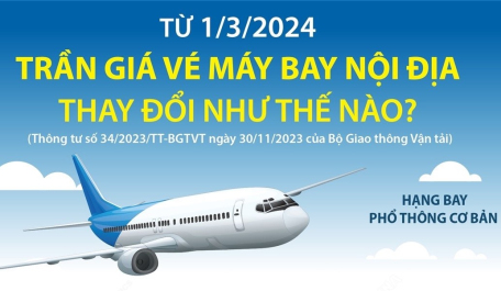 Từ 1/3/2024, trần giá vé máy bay nội địa thay đổi như thế nào?