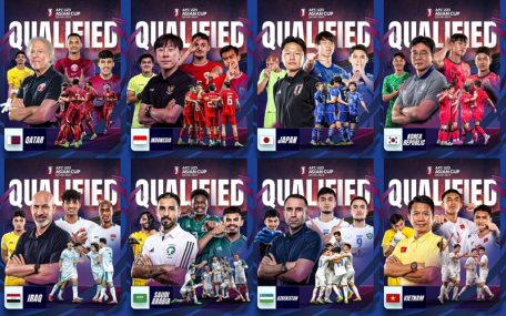 8 đội bóng vào tứ kết U23 châu Á 2024. (Ảnh: AFC)