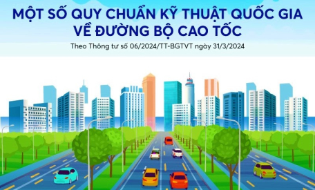 Một số quy chuẩn kỹ thuật quốc gia về đường bộ cao tốc