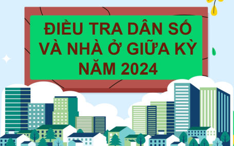 Khai thác Cơ sở dữ liệu quốc gia về dân cư phục vụ điều tra dân số và nhà ở