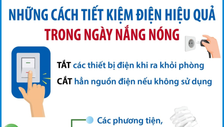 Những cách tiết kiệm điện hiệu quả trong ngày nắng nóng