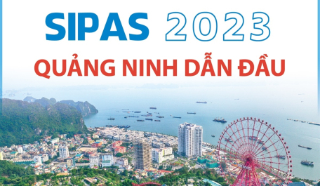 Chỉ số hài lòng về sự phục vụ hành chính 2023 (SIPAS 2023): Quảng Ninh dẫn đầu