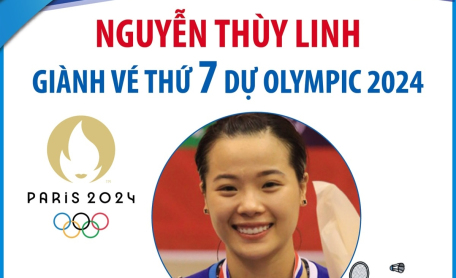 Nguyễn Thùy Linh giành vé dự Olympic Paris 2024