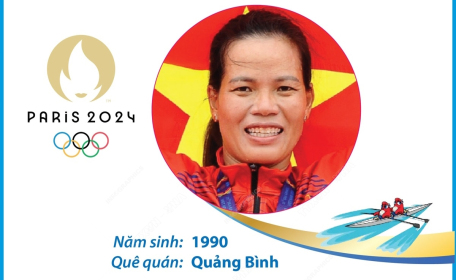 Phạm Thị Huệ giành vé dự Olympic Paris 2024