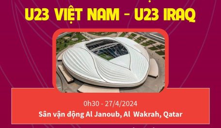 Giải U23 châu Á 2024: Thông tin trước trận đấu tứ kết Việt Nam - Iraq