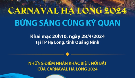 Quảng Ninh: Carnaval Hạ Long 2024 - Bừng sáng cùng Kỳ quan