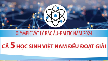 Cả 5 học sinh Việt Nam đều đoạt giải tại Olympic Vật lý Bắc Âu-Baltic năm 2024