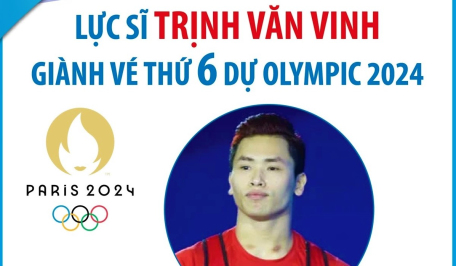 Lực sĩ Trịnh Văn Vinh giành vé thứ 6 dự Olympic 2024