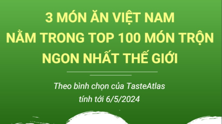 3 món ăn Việt Nam nằm trong top 100 món trộn ngon nhất thế giới