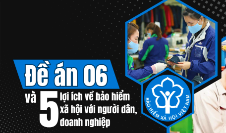 Đề án 06 và 5 lợi ích về bảo hiểm xã hội với người dân, doanh nghiệp