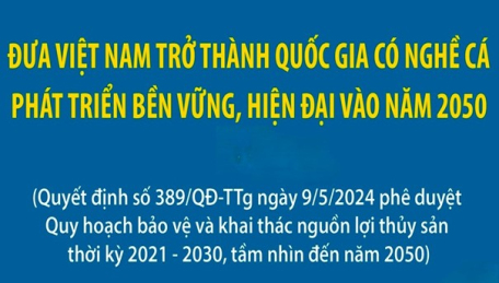 Đưa Việt Nam trở thành quốc gia có nghề cá phát triển bền vững, hiện đại vào năm 2050