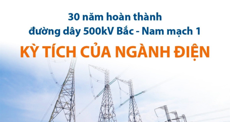 30 năm hoàn thành đường dây 500kV Bắc - Nam mạch 1: Kỳ tích của ngành điện