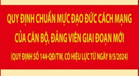 Quy định chuẩn mực đạo đức cách mạng của cán bộ, đảng viên giai đoạn mới