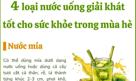 4 loại nước uống giải khát tốt cho sức khỏe trong mùa hè