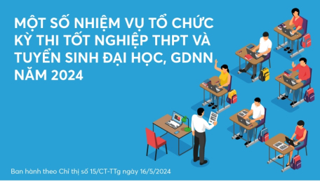 Một số nhiệm vụ tổ chức Kỳ thi tốt nghiệp THPT và tuyển sinh đại học năm 2024