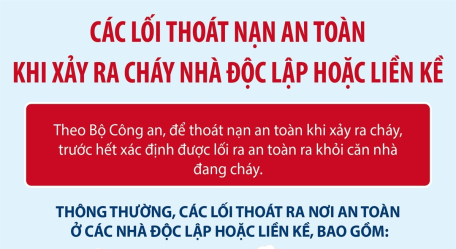 Các lối thoát nạn an toàn khi xảy ra cháy nhà độc lập hoặc liền kề