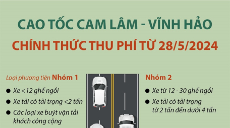 Cao tốc Cam Lâm - Vĩnh Hảo chính thức thu phí từ 28/5/2024