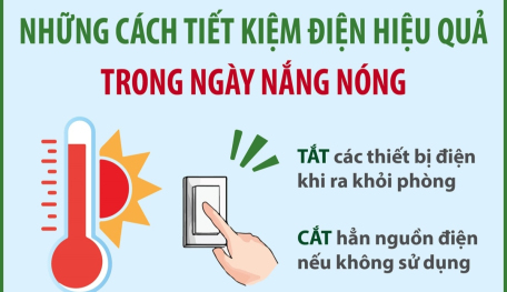 Những cách tiết kiệm điện hiệu quả trong ngày nắng nóng