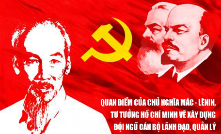 Quan điểm của chủ nghĩa Mác - Lênin, tư tưởng Hồ Chí Minh về xây dựng đội ngũ cán bộ lãnh đạo, quản lý