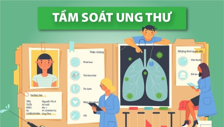 Tầm soát ung thư: Cần, rất cần hay không cần?