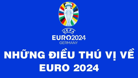 Những điều thú vị về EURO 2024