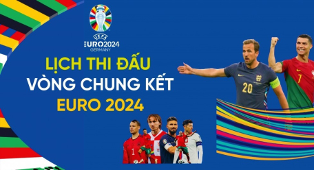 Lịch thi đấu chính thức Euro 2024