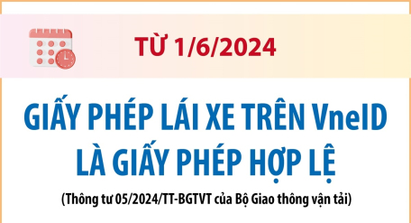 Từ 1/6/2024: Giấy phép lái xe trên VNeID là giấy phép hợp lệ