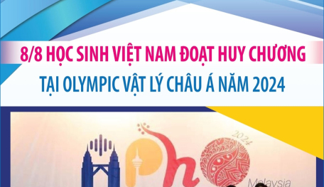 8/8 học sinh Việt Nam đoạt huy chương tại Olympic Vật lý châu Á năm 2024