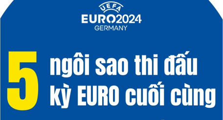 EURO 2024: 5 ngôi sao thi đấu kỳ EURO cuối cùng