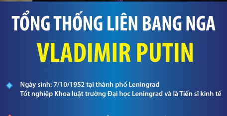 Tổng thống Liên bang Nga Vladimir Putin