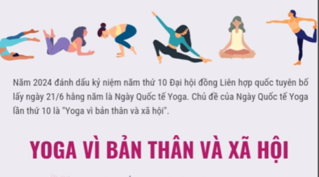 Ngày Quốc tế Yoga 21/6/2024: Yoga vì bản thân và xã hội