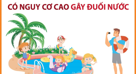 Những bối cảnh có nguy cơ cao gây đuối nước