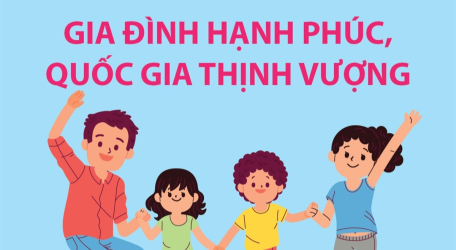 Ngày hội Gia đình Việt Nam năm 2024: Gia đình hạnh phúc, quốc gia thịnh vượng