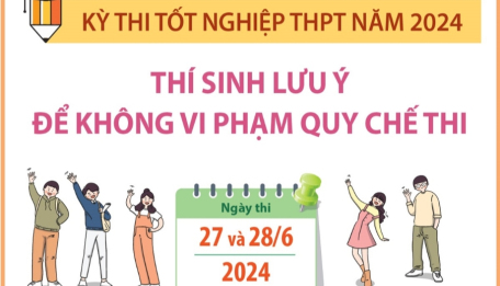 Kỳ thi tốt nghiệp THPT năm 2024: Thí sinh lưu ý để không vi phạm quy chế thi - Những lưu ý đối với thí sinh chỉ thi môn thi thành phần