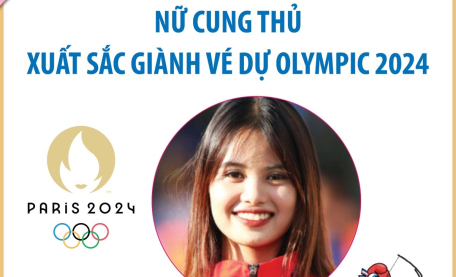 Đỗ Thị Ánh Nguyệt - Nữ cung thủ xuất sắc giành vé tham dự Olympic Paris 2024