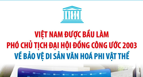 Việt Nam được bầu làm Phó Chủ tịch Đại hội đồng Công ước 2003 về bảo vệ di sản văn hóa phi vật thể