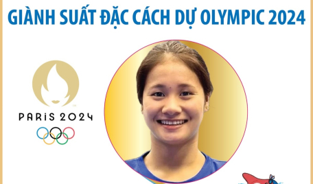 Võ Thị Mỹ Tiên - Nữ kình ngư giành suất đặc cách tham dự Olympic Paris 2024