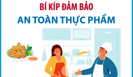 Bí kíp đảm bảo an toàn thực phẩm