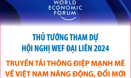 Thủ tướng tham dự Hội nghị WEF Đại Liên 2024: Truyền tải thông điệp mạnh mẽ về Việt Nam năng động, đổi mới