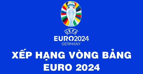 Xếp hạng vòng bảng EURO 2024