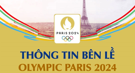 Thông tin bên lề Olympic Paris 2024