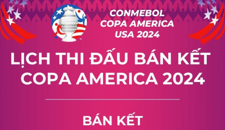 Lịch thi đấu bán kết Copa America 2024