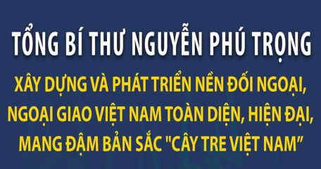 Tổng Bí thư Nguyễn Phú Trọng: Xây dựng và phát triển nền đối ngoại, ngoại giao Việt Nam toàn diện, hiện đại, mang đậm bản sắc "cây tre Việt Nam"