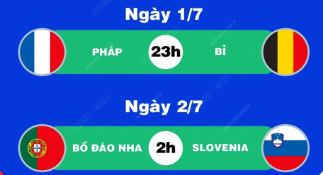 Lịch thi đấu EURO 2024 ngày 1/7 và rạng sáng 2/7