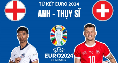 Tứ kết EURO 2024: Anh - Thụy Sỹ