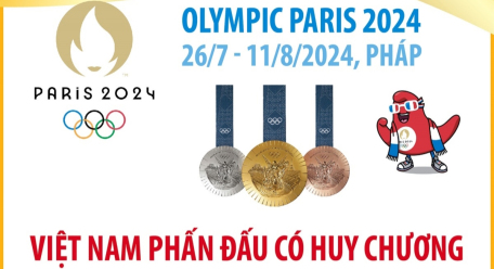 Olympic Paris 2024: Đoàn Thể thao Việt Nam phấn đấu có huy chương