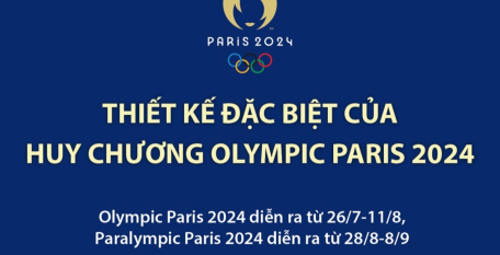 Thiết kế đặc biệt của huy chương Olympic Paris 2024