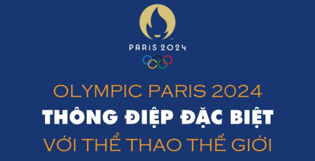 Olympic Paris 2024: Thông điệp đặc biệt với thể thao thế giới